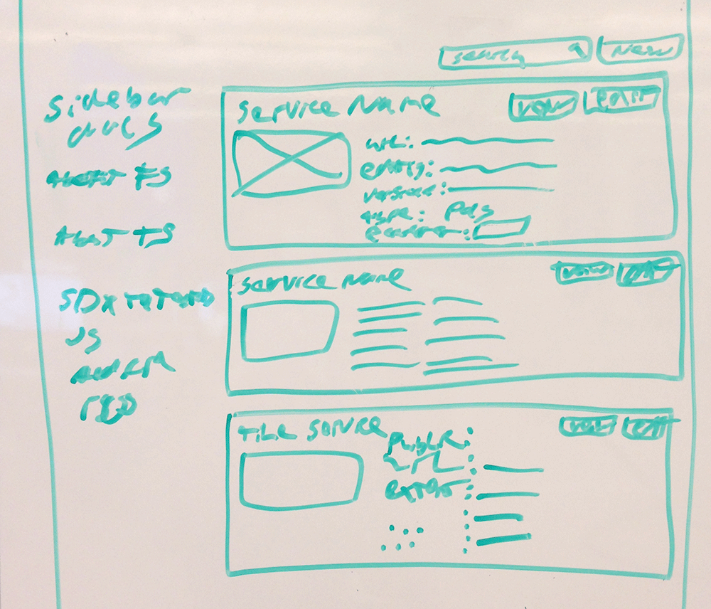 Wireframe